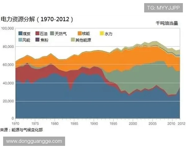 英超球队转播收入分配的经济结构