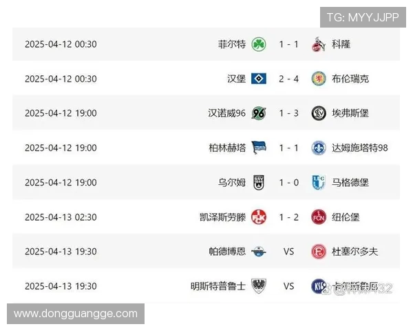 德甲各球队累计获得的各项奖杯数量统计报告