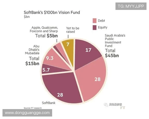 英超球队收购案例分析：投资人如何进入英超市场
