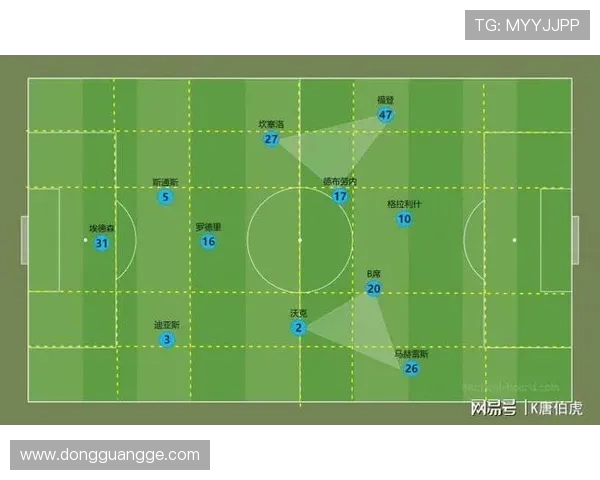 足球赛事中的战术与球员定位