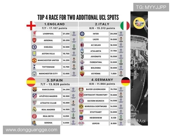 德甲球队哪个球队获奖最多:德甲历史上获得最多荣誉的球队 德甲球队哪个球队获奖最多:德甲历史上获得最多荣誉的球队