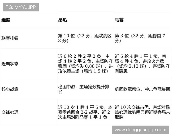 法甲比赛进攻数据详解与赛季趋势分析 法甲比赛进攻数据详解与赛季趋势分析