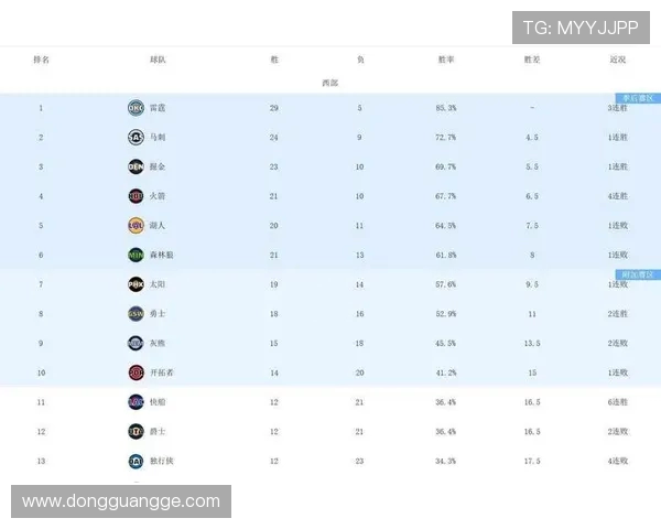 火箭队与爵士队比赛的直播赛事安排
