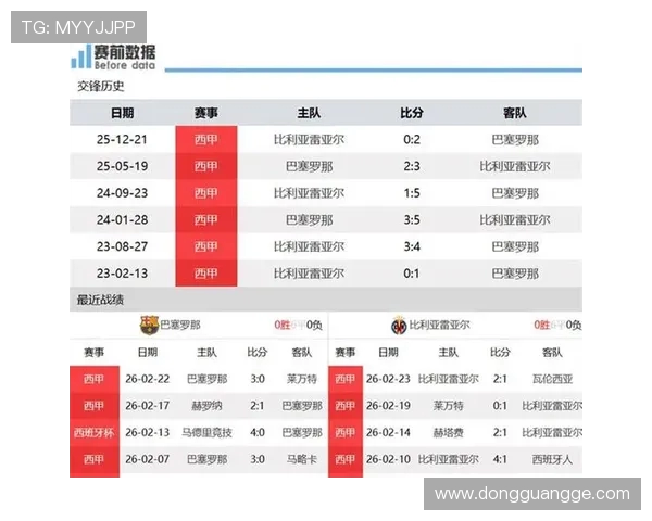 西甲25轮直播对阵焦点赛事全解析与比分预测